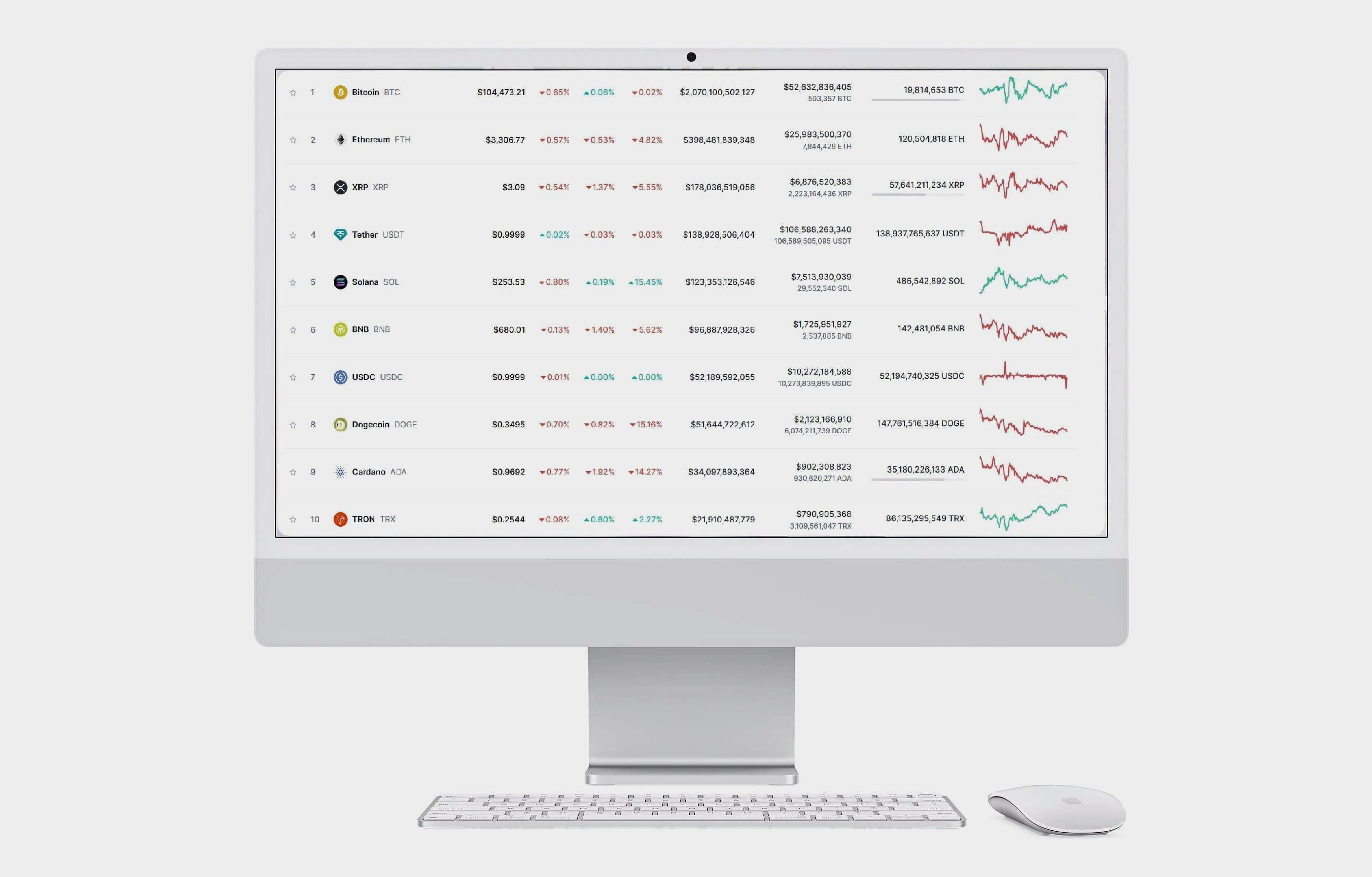 Valkor Prime asset management