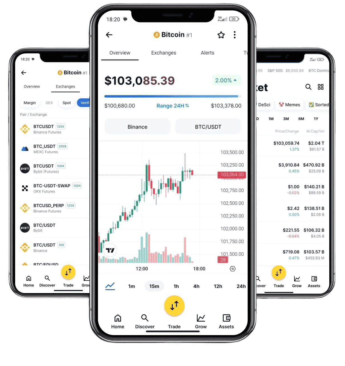 Valkor Prime gestione asset