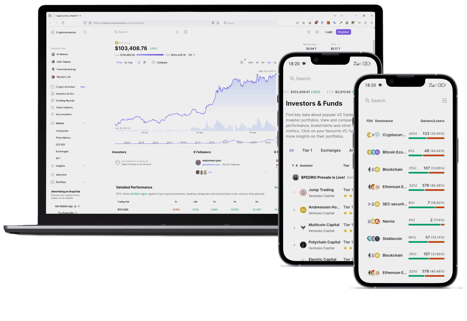 Valkor Prime mercato crypto